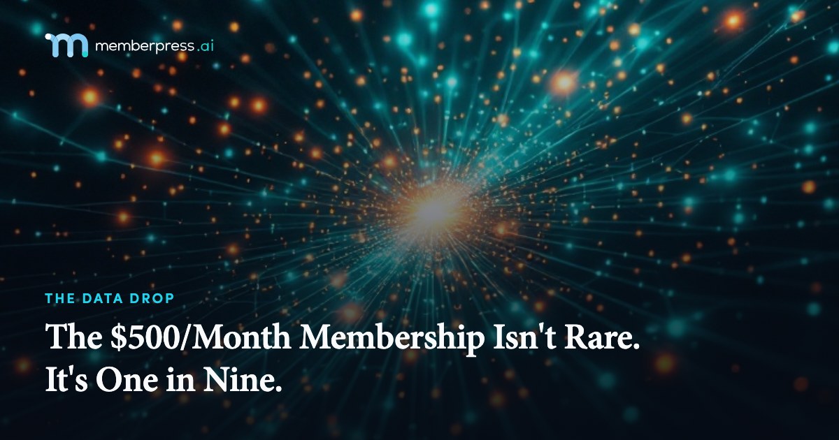 The $500/Month Membership Isn't Rare. It's One in Nine.
