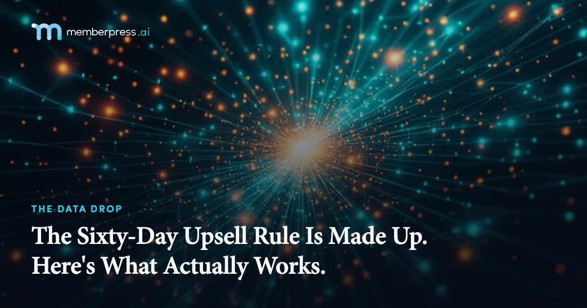 The Sixty-Day Upsell Rule Is Made Up. Here's What Actually Works.