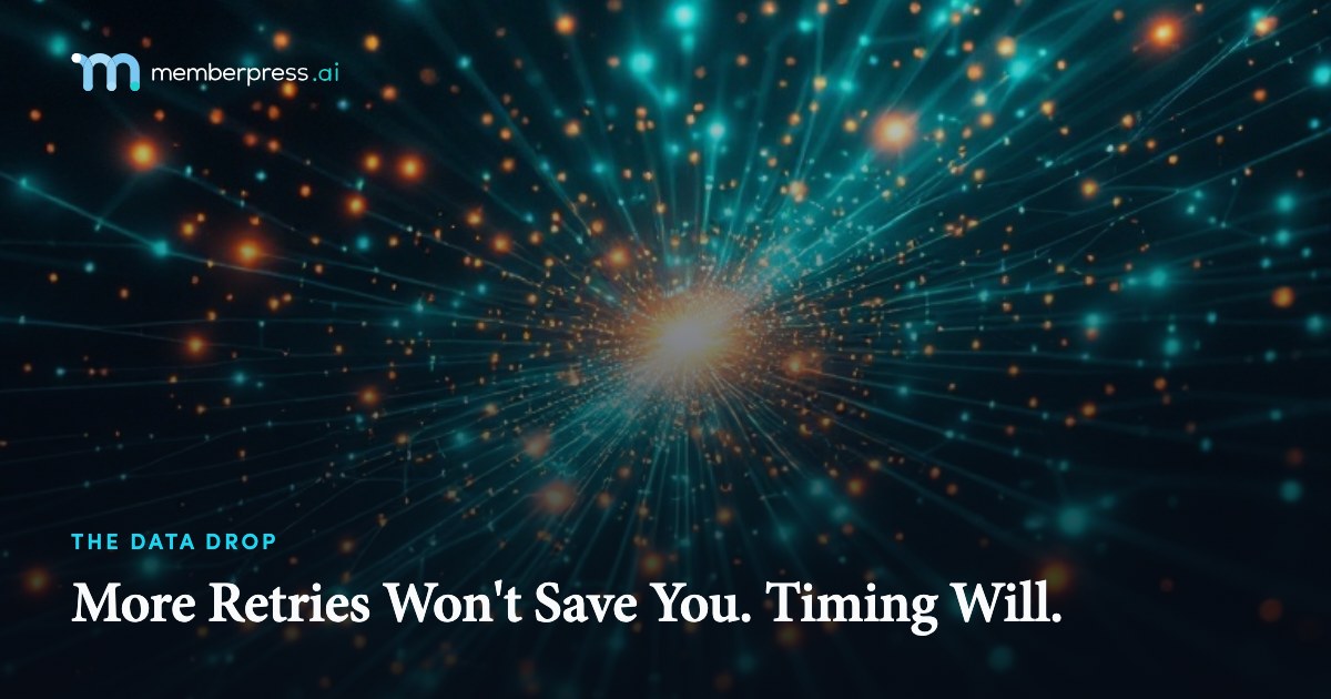 More Retries Won't Save You. Timing Will.