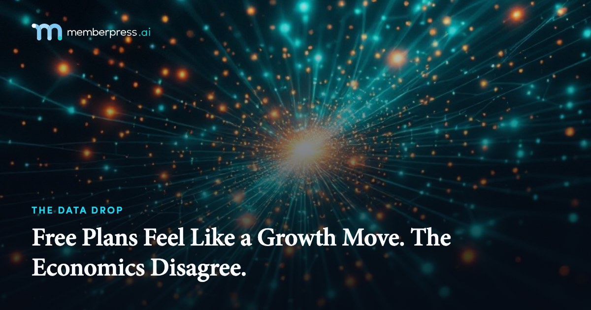 Free Plans Feel Like a Growth Move. The Economics Disagree.
